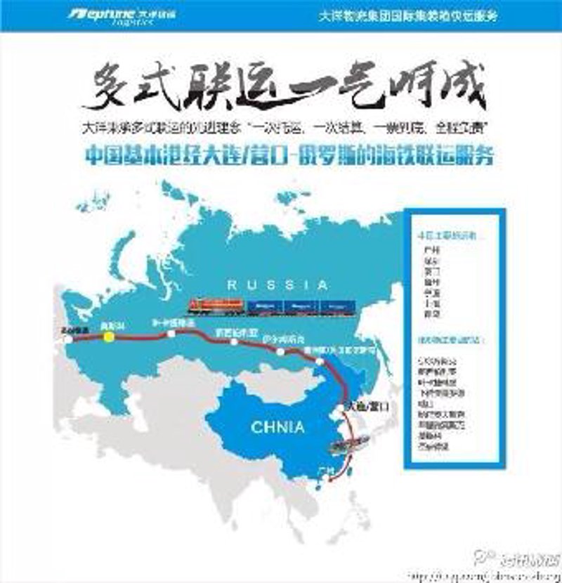 中国到俄罗斯物流
